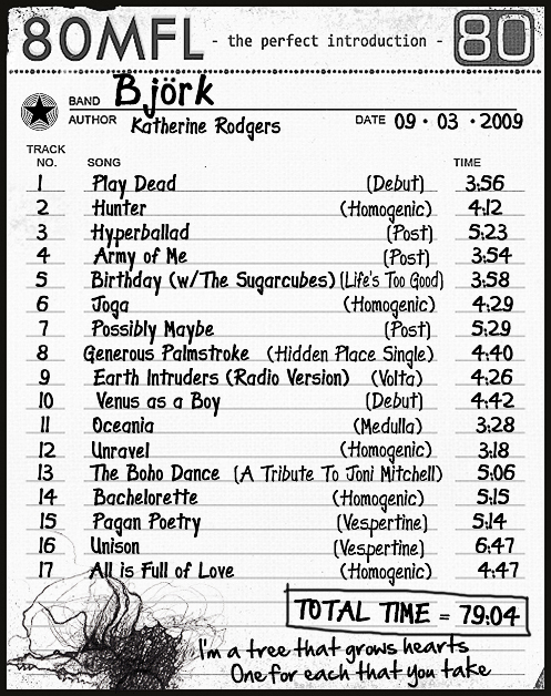 Click the list for our Bjork iMix